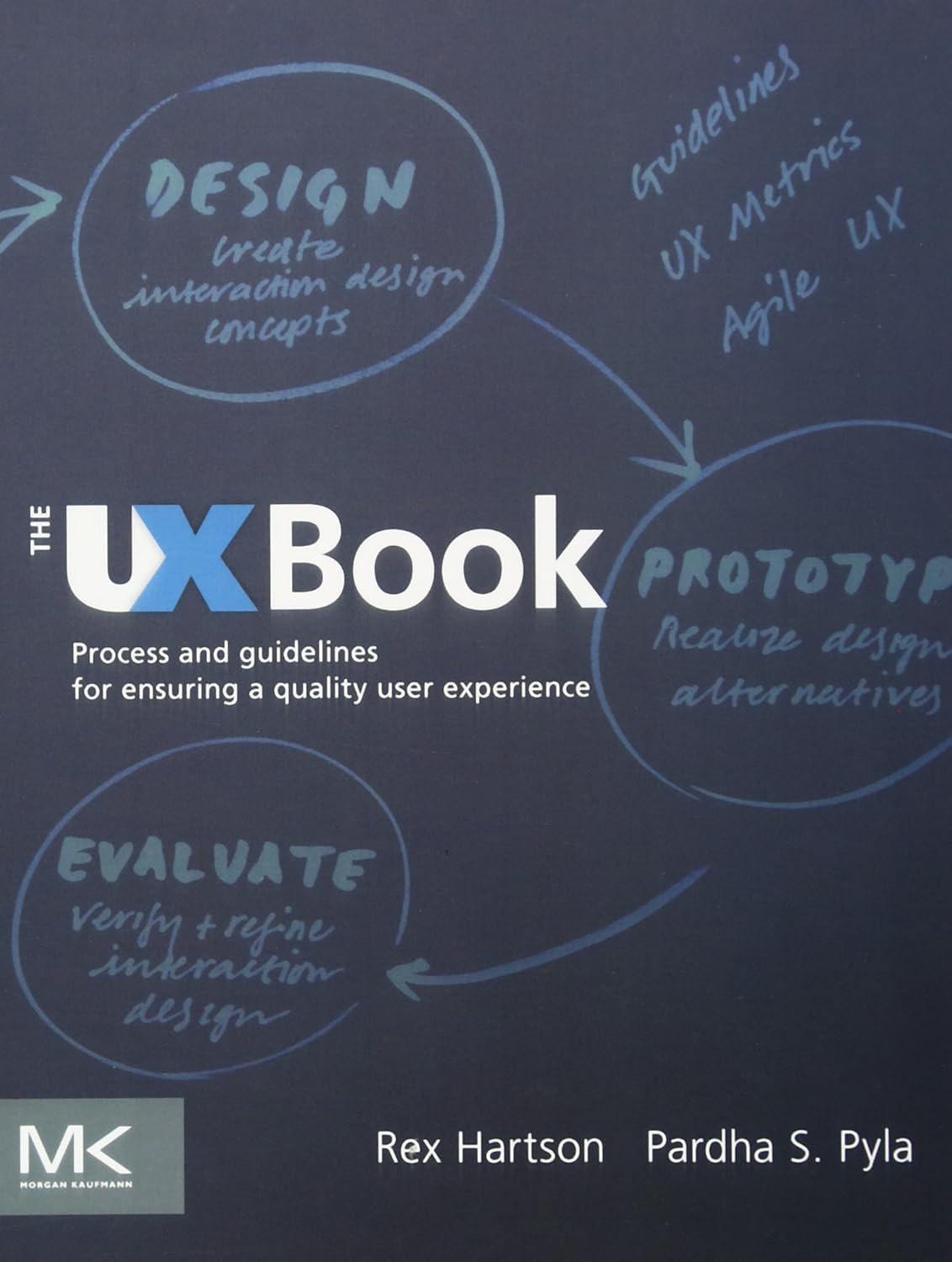 The UX Book