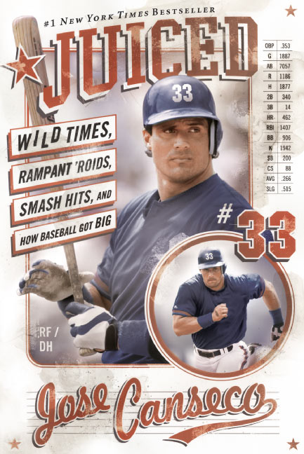 Juiced by Jose Canseco