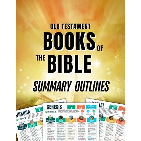 Outline of the Bible, an by Benson Y. Landis
