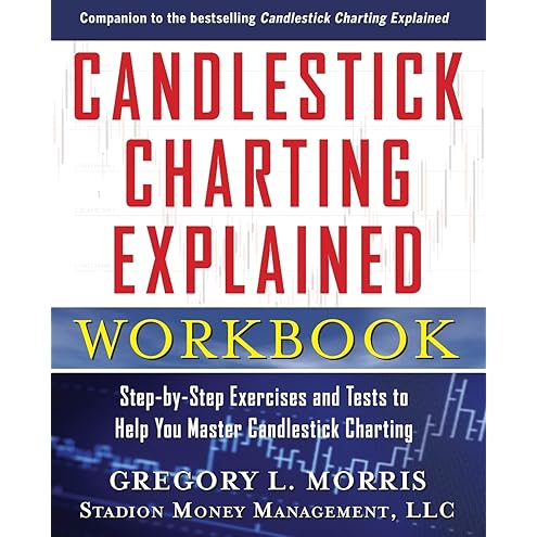 Candlestick Charting Explained by Gregory L. Morris