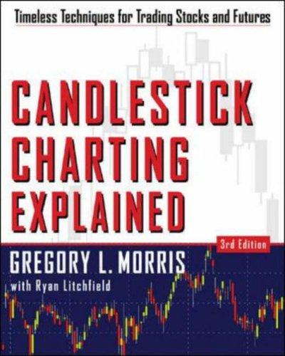 Candlestick Charting Explained by Gregory L. Morris
