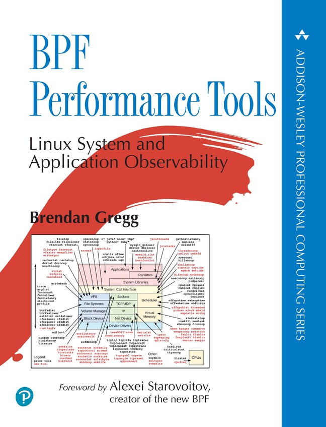 BPF Performance Tools by Brendan Gregg