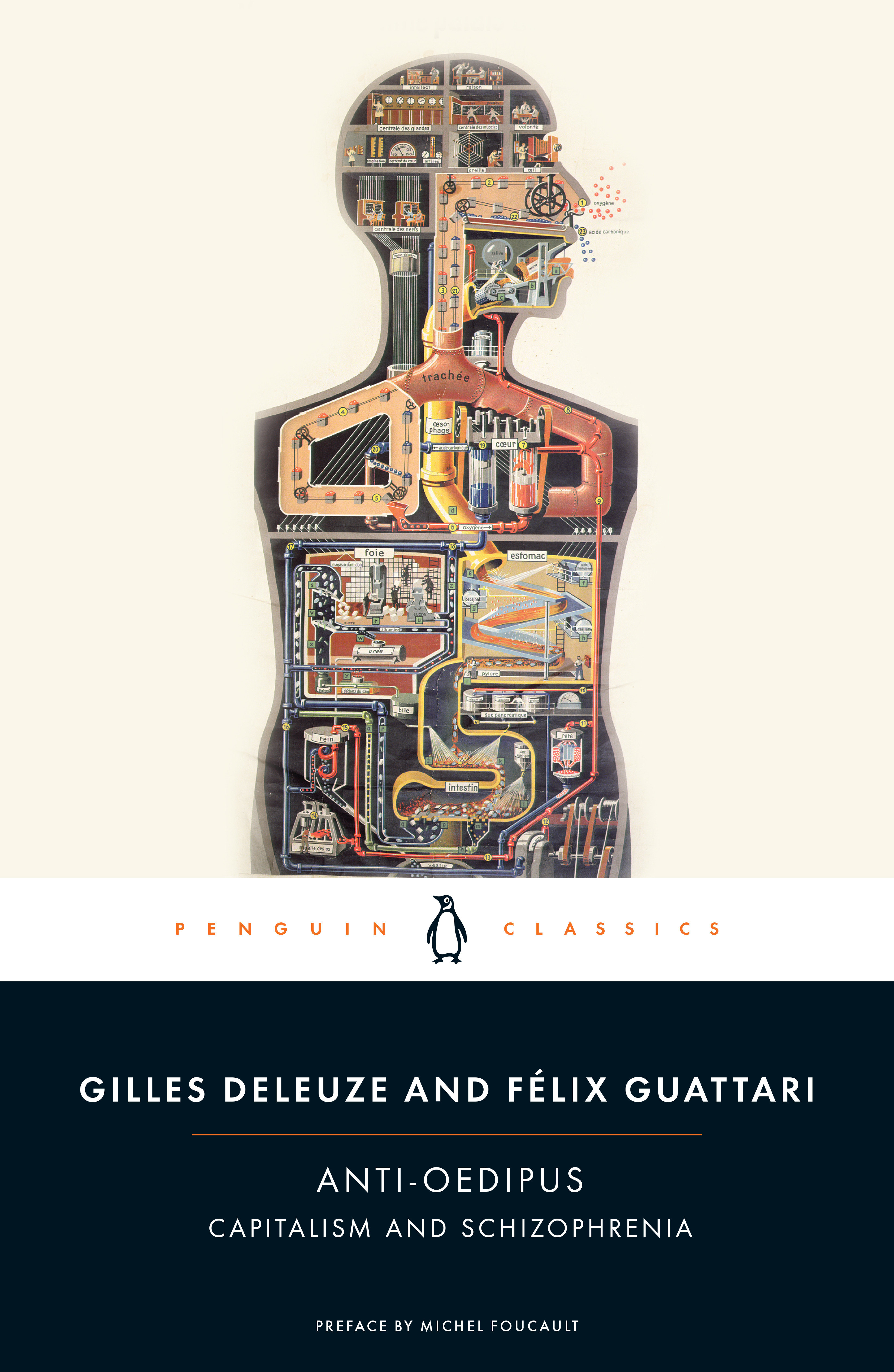 Anti-oedipus by Gilles Deleuze