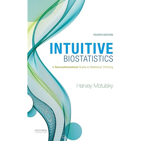 Fitting Models to Biological Data Using Linear and Nonlinear Regression by Harvey Motulsky