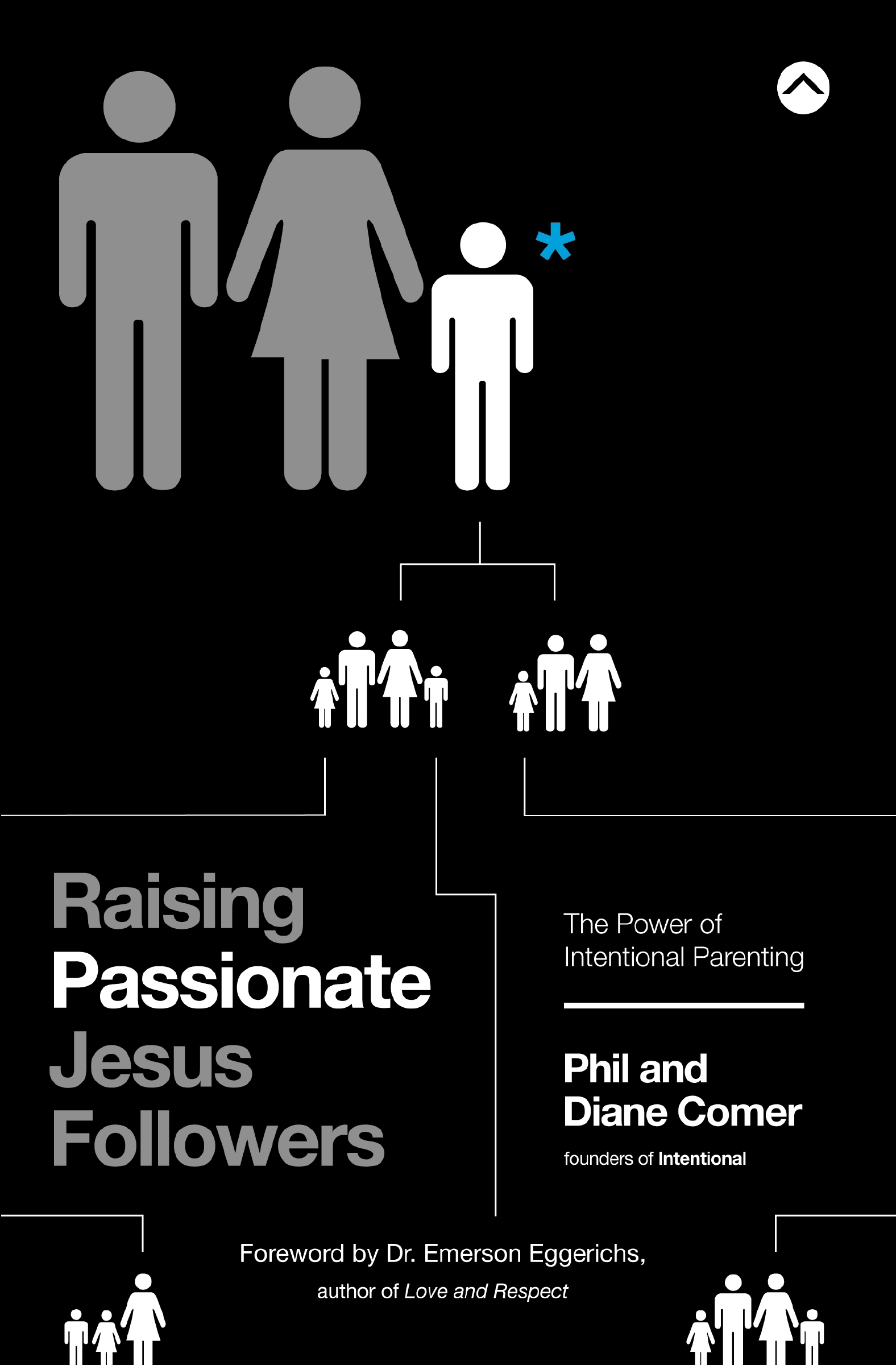 Raising Passionate Jesus Followers by Phil Comer