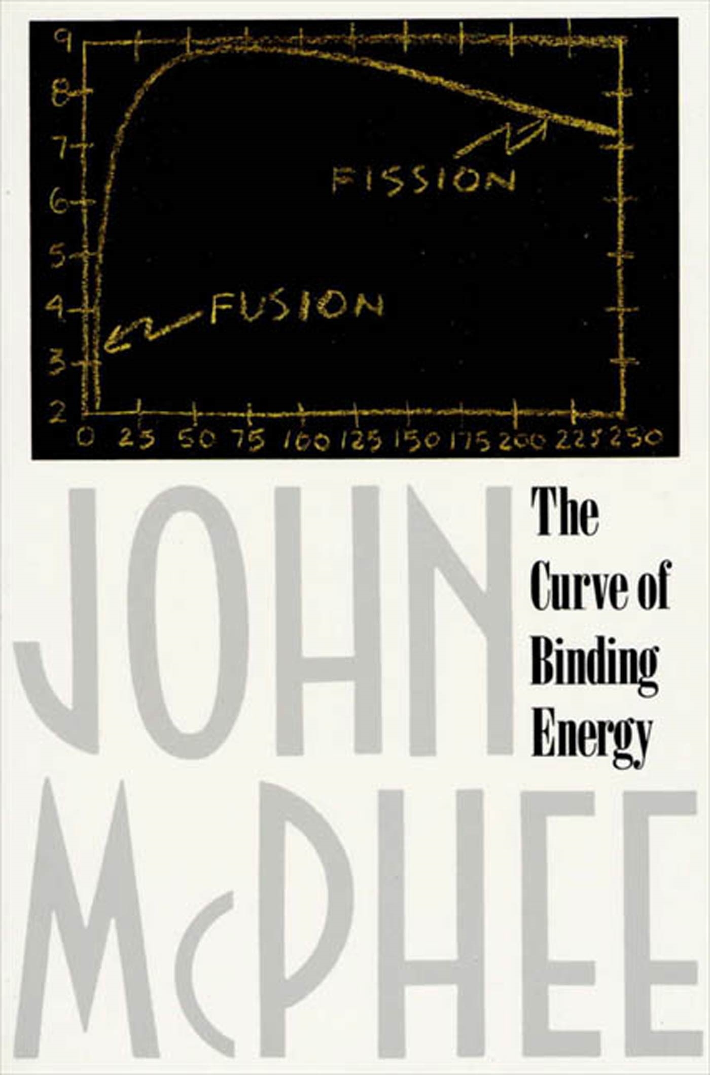The Curve of Binding Energy by John McPhee