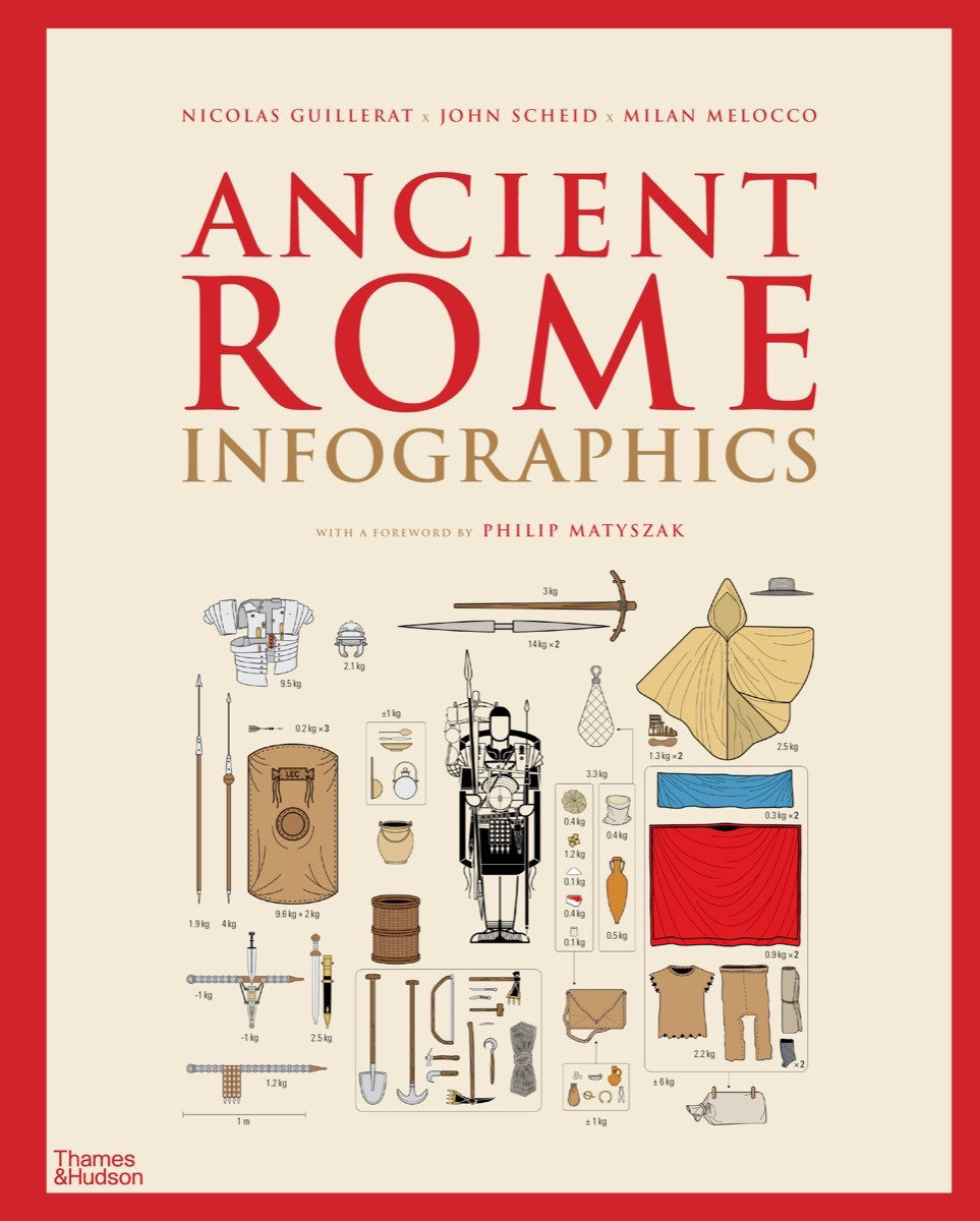 Ancient Rome by Nicolas Guillerat
