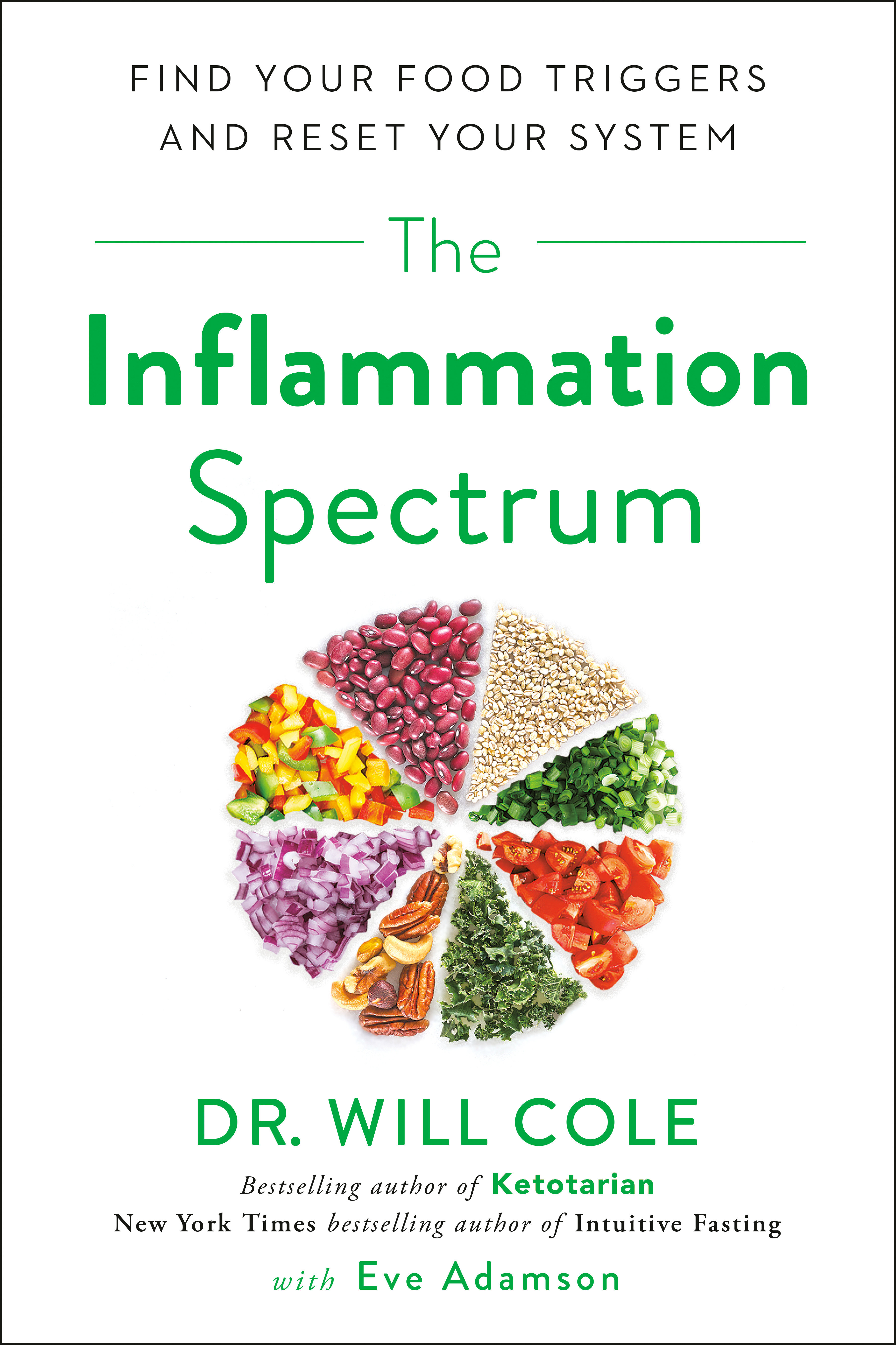 The Inflammation Spectrum by Dr. Will Cole