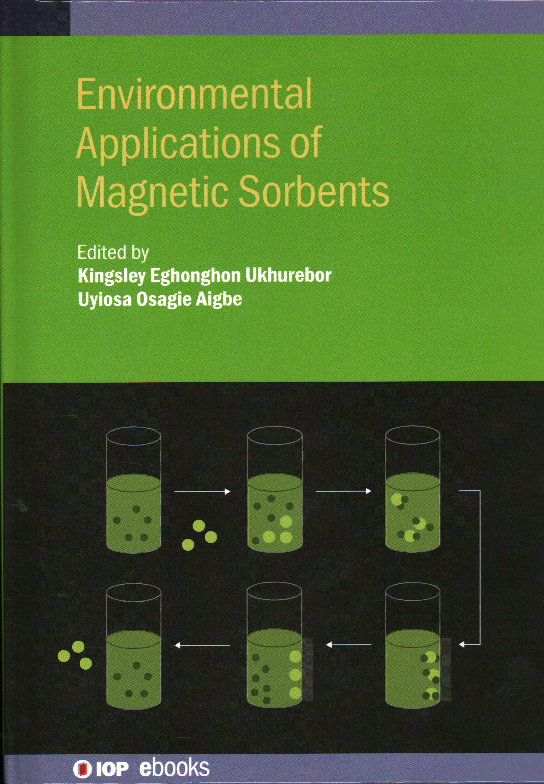 Environmental Applications of Magnetic Sorbents