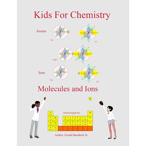 Exploring Chemical Elements and Their Compounds