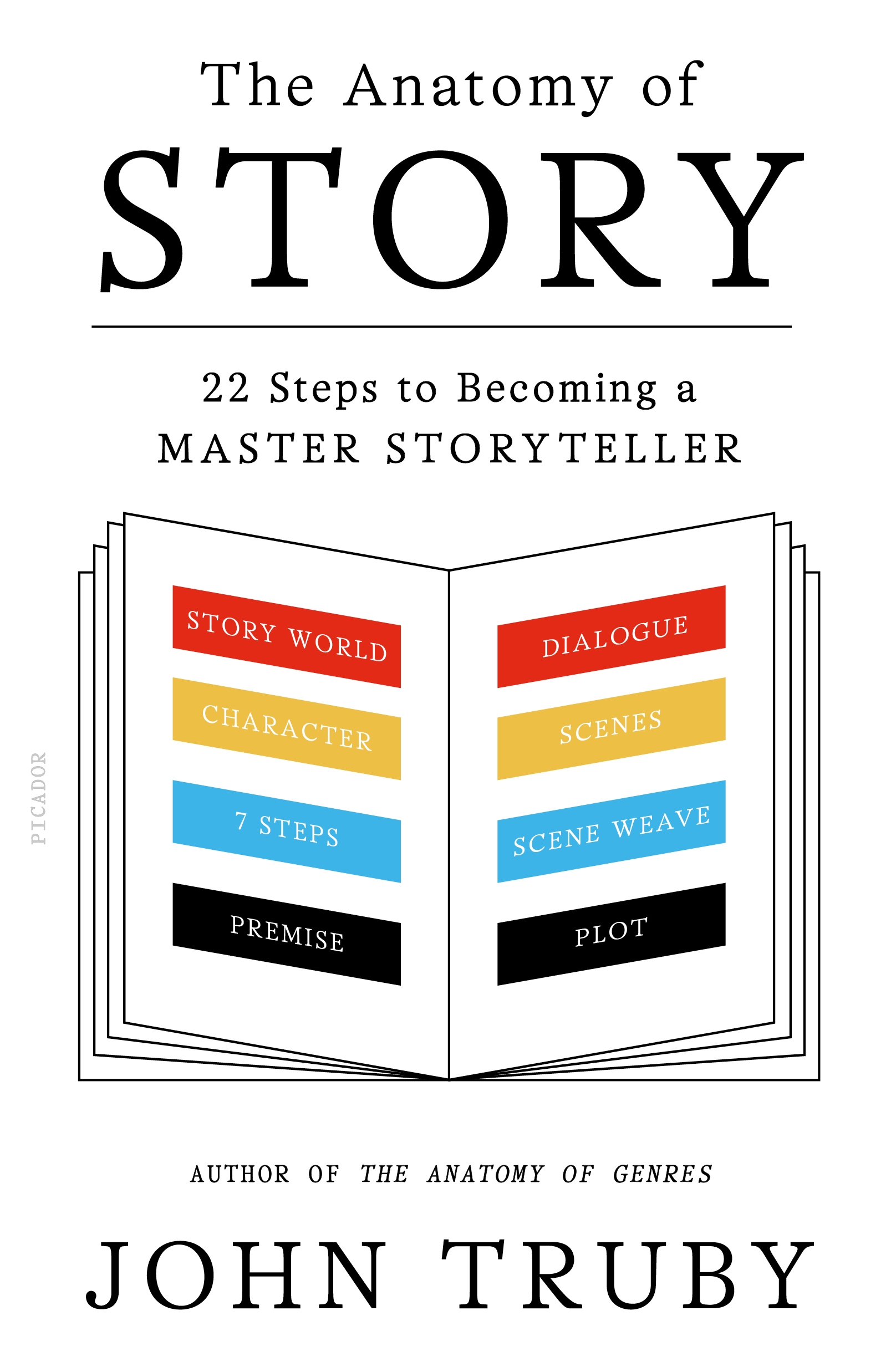 The Anatomy of Story by John Truby