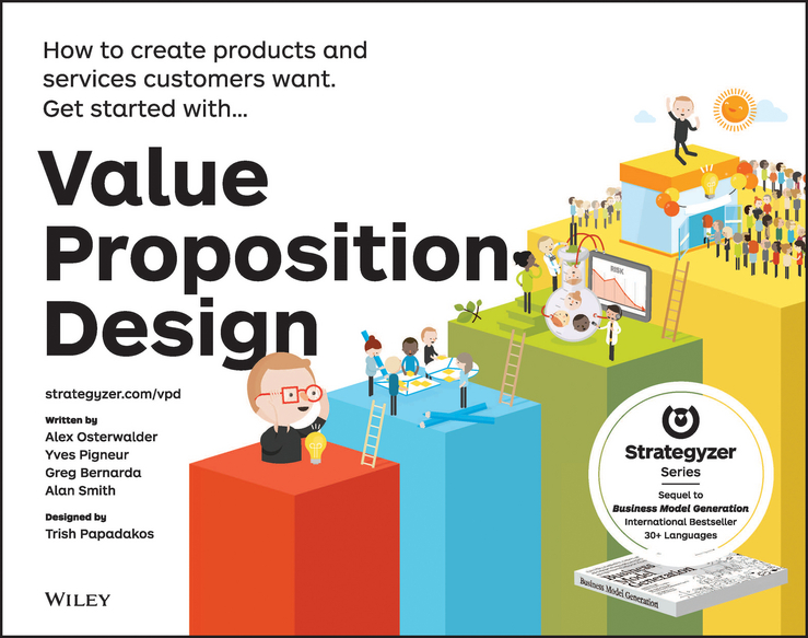 Value Proposition Design by Alexander Osterwalder