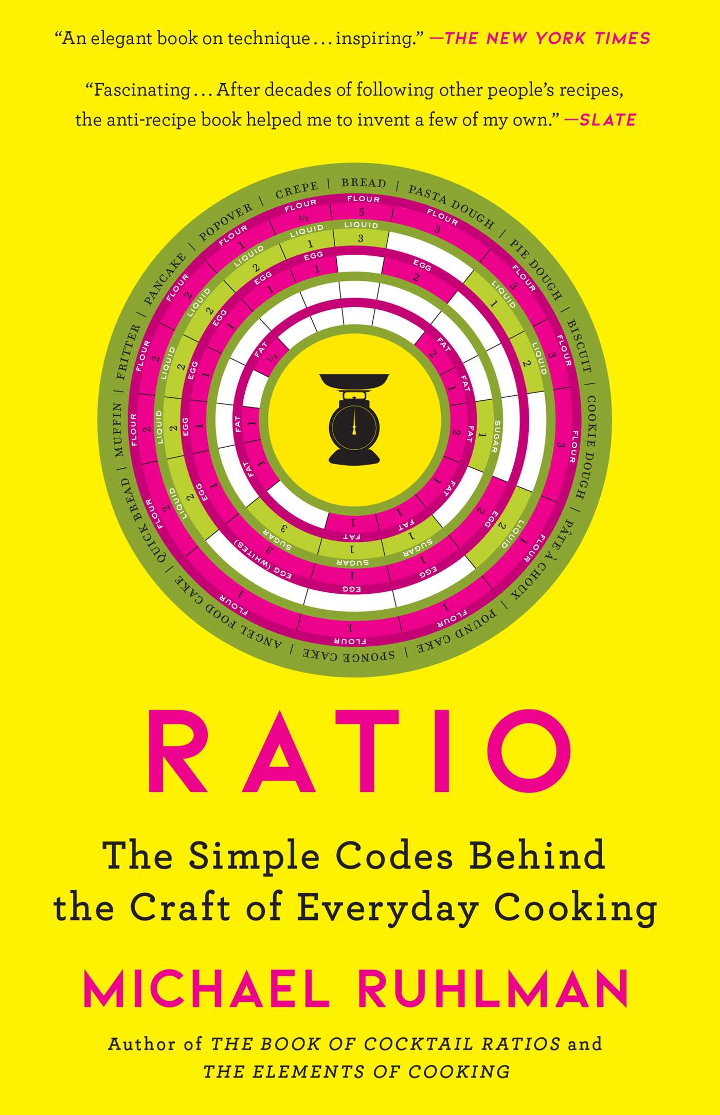 Ratio by Michael Ruhlman