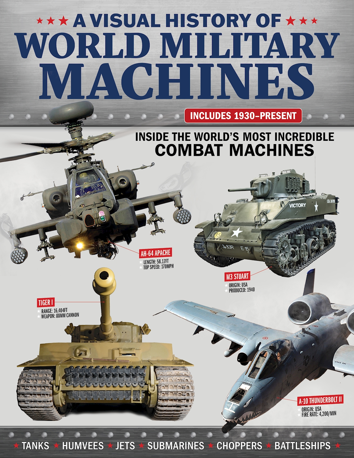 A Visual History of World Military Machines by Alex Harris