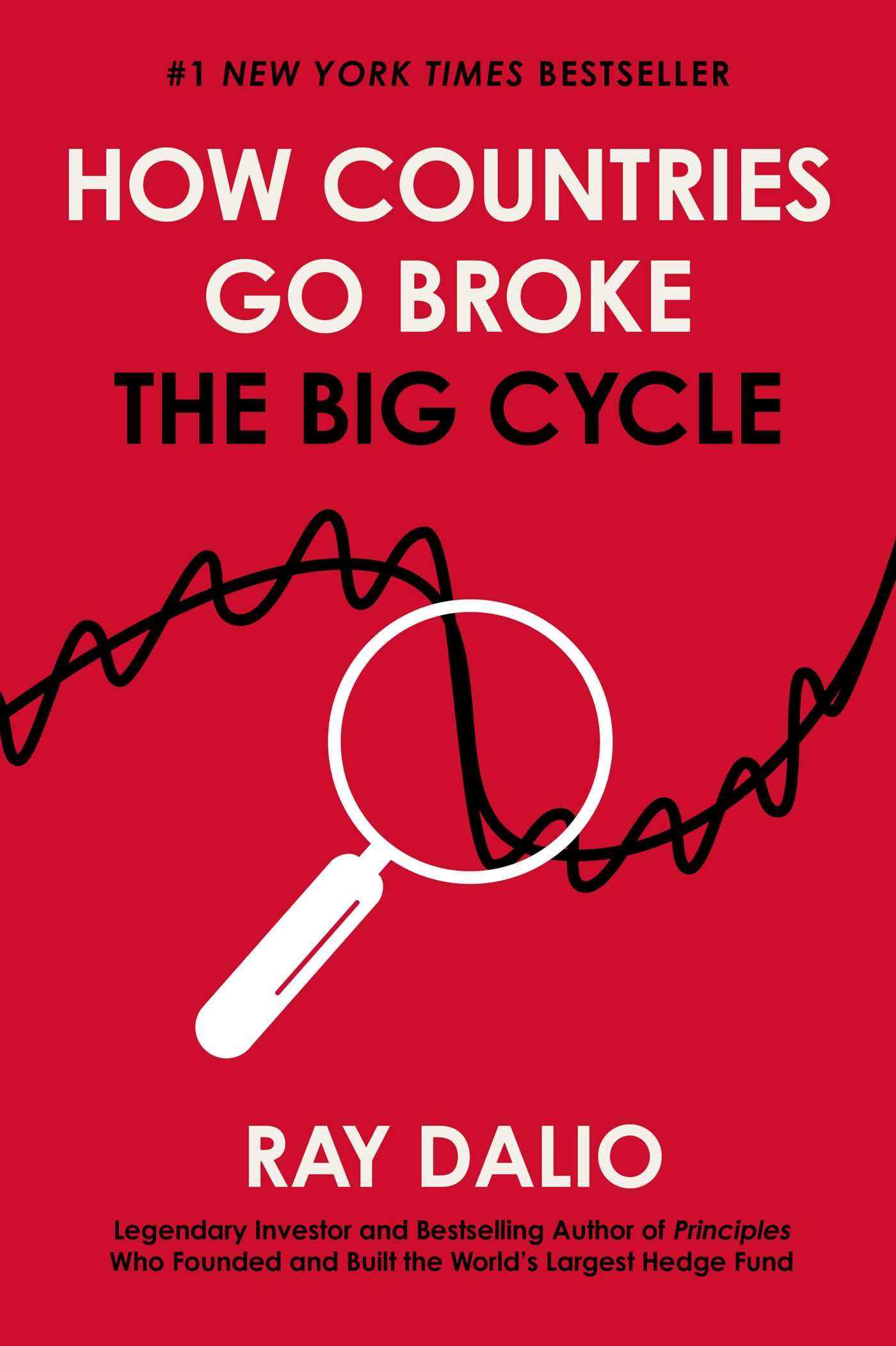 How Countries Go Broke by Ray Dalio