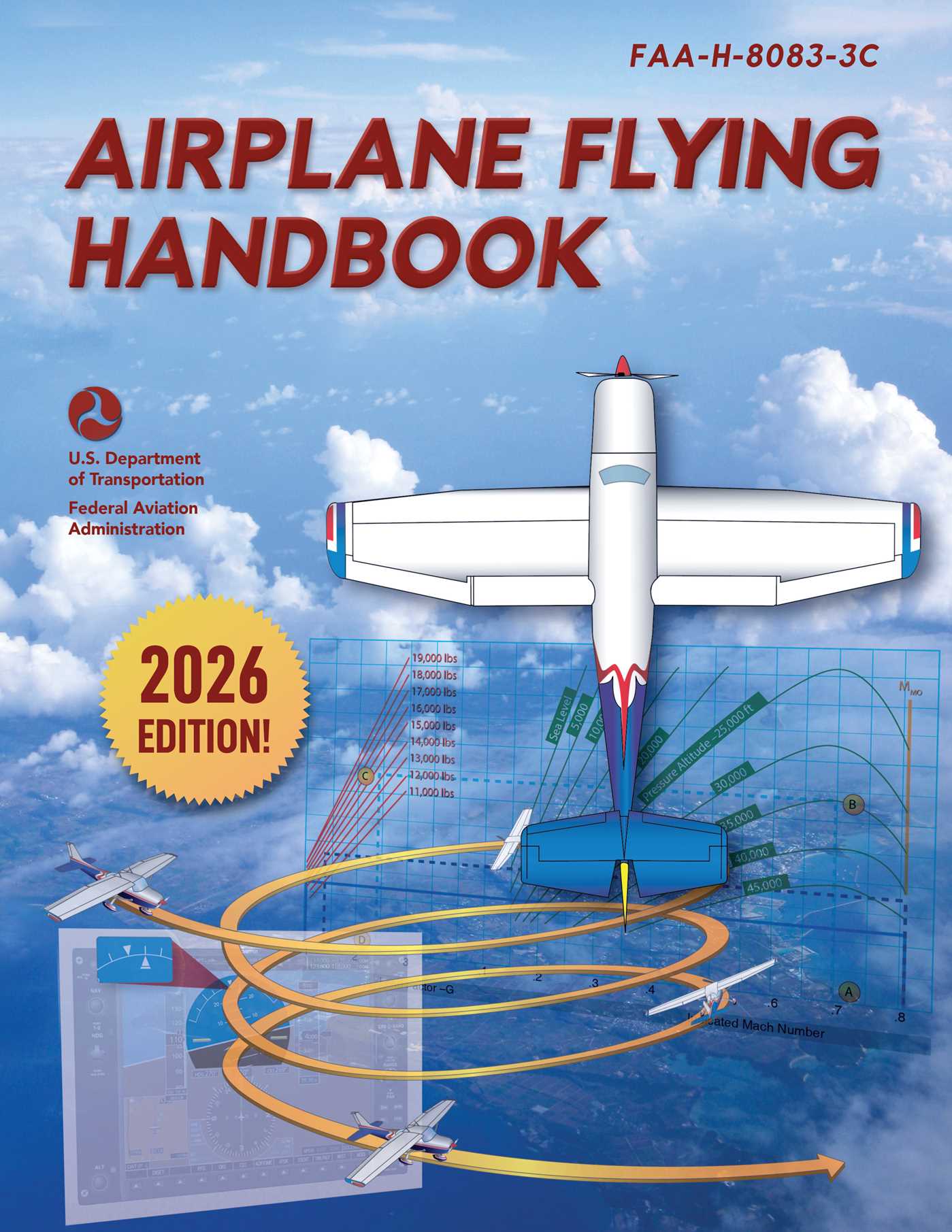 Airplane Flying Handbook by Federal Aviation Administration