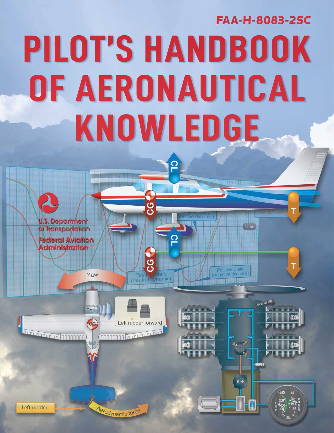 Pilot's Handbook of Aeronautical Knowledge by Federal Aviation Administration