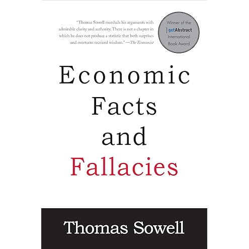 Social Justice Fallacies