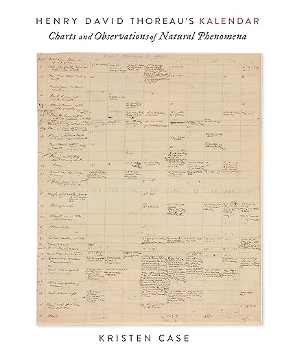 Henry David Thoreau's Kalendar