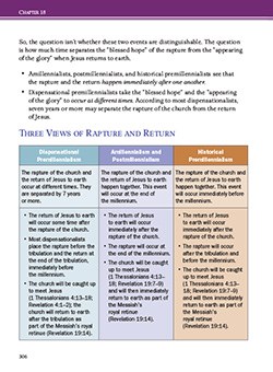 Rose Guide to End-times Prophecy by Timothy Paul Jones