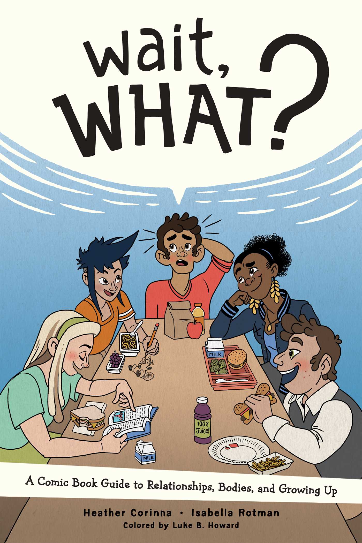 Wait, What? by Heather Corinna