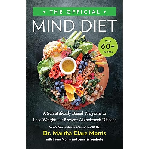MIND Diet for Beginners