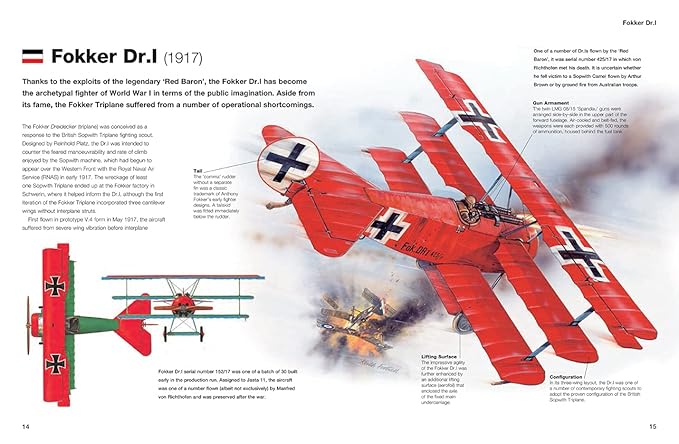 Military Aircraft by Thomas Newdick