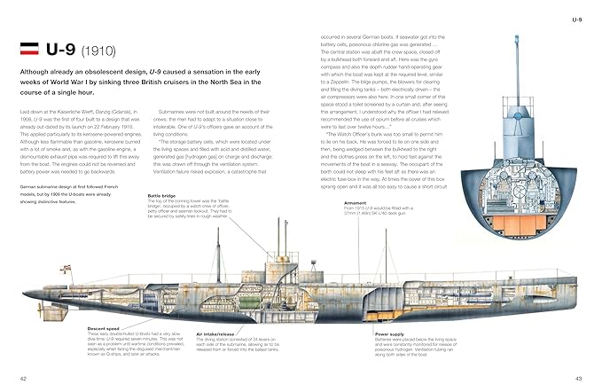 Submarines by David Ross