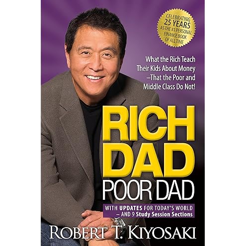The ABCs of Real Estate Investing